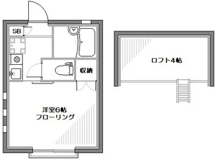 メゾンフラワー中野坂上【1階】の間取り