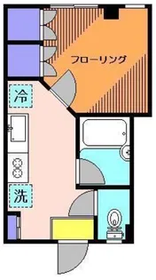 ハイツパインツリー【1階】の間取り