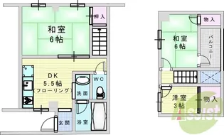 畑ハイツ【202号室】の間取り