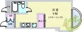 ユーカリハウス【1階】の間取り