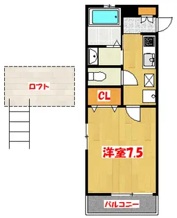 埼玉県越谷市東越谷5丁目【アパート】の間取り