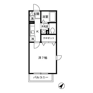 埼玉県越谷市越ヶ谷5丁目【アパート】の間取り