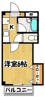 シャルマン南越谷【2階】の間取り