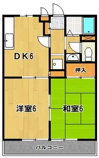 渡辺ハイツ【2階】の間取り