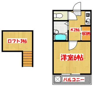 レオパレス・サモン V【2階】の間取り