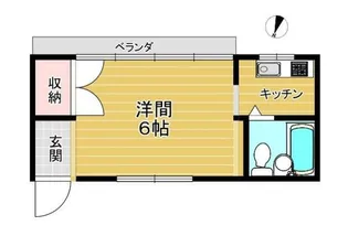 フタバコーポ【2階】の間取り