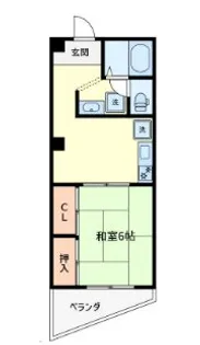 茂田マンション【2階】の間取り