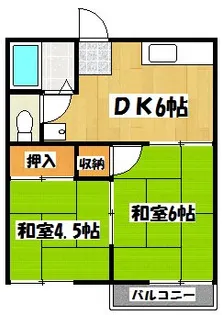 ベルゾーネ一柳【2階】の間取り