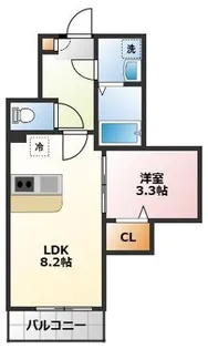 Best Stage保I【1階】の間取り