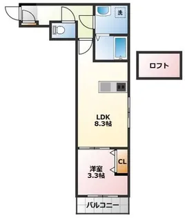 Best Stage保I【3階】の間取り