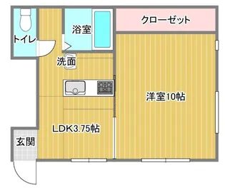 ニューパール南越谷【1階】の間取り