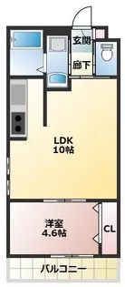 サイドスプリング草加【2階】の間取り