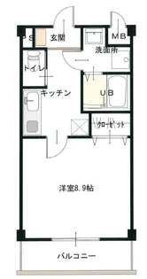 フェリオ南越谷【2階】の間取り