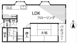 RMマンション【2階】の間取り