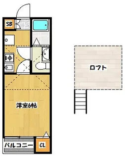ウエストハイムせんげん台【2階】の間取り