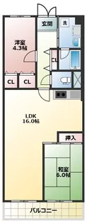 北越谷スカイハイツ【2階】の間取り
