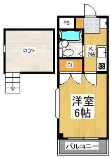 エルムコーポせんげん台【2階】の間取り