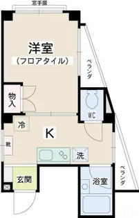 イーストコート【2階】の間取り