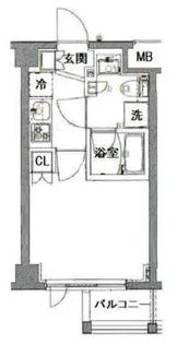 AXAS品川レジデンス【2階】の間取り