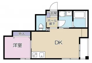 Mahalo【2階】の間取り