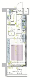 ブライズ蒲田EAST【2階】の間取り