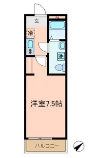 グランヒルズ岸谷【2階】の間取り