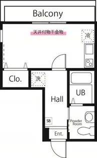 ハーミットクラブハウス川崎大師Ⅱ【2階】の間取り