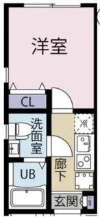WINDS蒲田【4階】の間取り