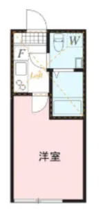 アザーレ・キュリオス久地B【2階】の間取り
