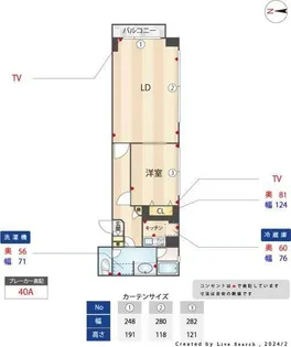 藤和シティコープ御徒町【5階】の間取り