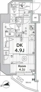 メイクス上野【8階】の間取り