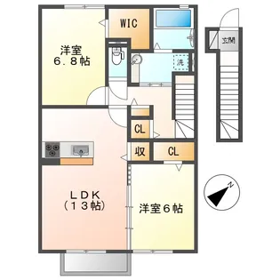 ラクス コーフ【2階】の間取り