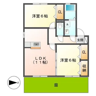 岡山県倉敷市北畝5丁目【アパート】の間取り