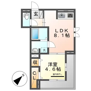 岡山県倉敷市川西町【アパート】の間取り
