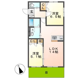 岡山県倉敷市神田2丁目【アパート】の間取り
