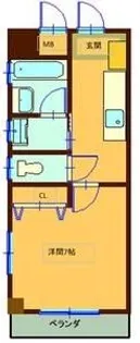 シティハイツ緑【2階】の間取り