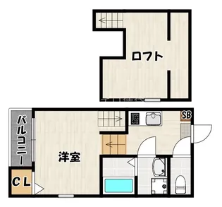 シティロード福岡・城南別府【2階】の間取り