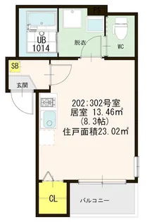 エトワール美野島【2階】の間取り