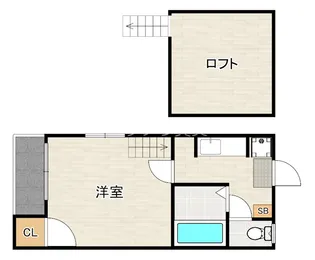 メゾンソレイユ【2階】の間取り