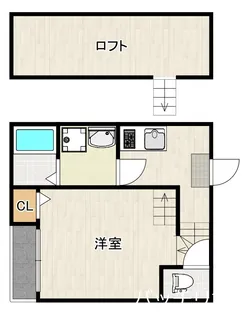 NEXSTAGE 七隈【2階】の間取り