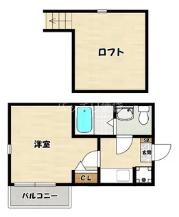 Stage千代【2階】の間取り
