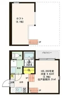 シャイン光丘町【2階】の間取り