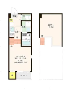 AvenirSuccesso due【1階】の間取り