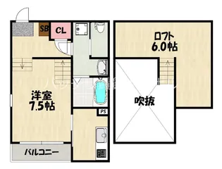 BLANCHEUR HASHIMOTO【1階】の間取り