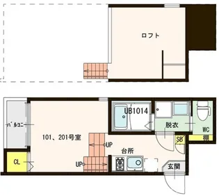 スタート博多【2階】の間取り