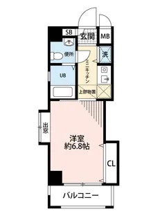 ダイナコートグランドエスタディオ【5階】の間取り