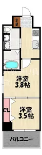No.67 BENEFIT21博多【11階】の間取り