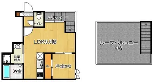 GRANDTIC AK 千早【2階】の間取り