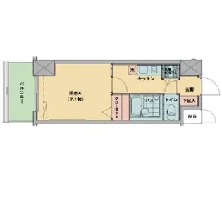 インヘリッツ田原【5階】の間取り