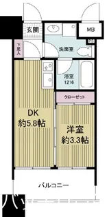 ルネッサンス21博多【6階】の間取り